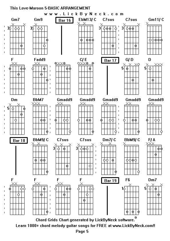 Chord Grids Chart of chord melody fingerstyle guitar song-This Love-Maroon 5-BASIC ARRANGEMENT,generated by LickByNeck software.